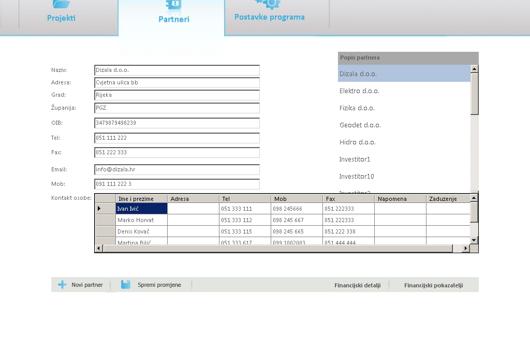 Zaposli.me: Najbolja platforma za zapošljavanje u Crnoj Gori Zaposli.me: Najbolja platforma za zapošljavanje u Crnoj Gori